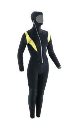 surfing wear